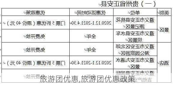 旅游团优惠,旅游团优惠政策-第3张图片-呼呼旅行网