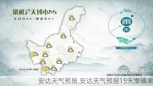 安达天气预报,安达天气预报15天准确率-第2张图片-呼呼旅行网