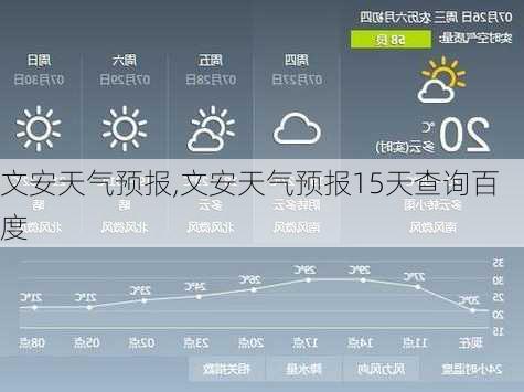 文安天气预报,文安天气预报15天查询百度-第3张图片-呼呼旅行网