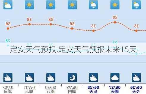 定安天气预报,定安天气预报未来15天-第1张图片-呼呼旅行网