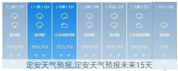 定安天气预报,定安天气预报未来15天-第3张图片-呼呼旅行网