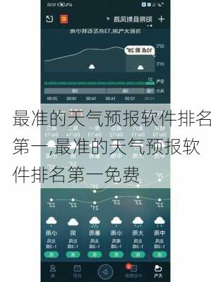 最准的天气预报软件排名第一,最准的天气预报软件排名第一免费-第2张图片-呼呼旅行网