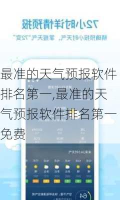 最准的天气预报软件排名第一,最准的天气预报软件排名第一免费-第1张图片-呼呼旅行网