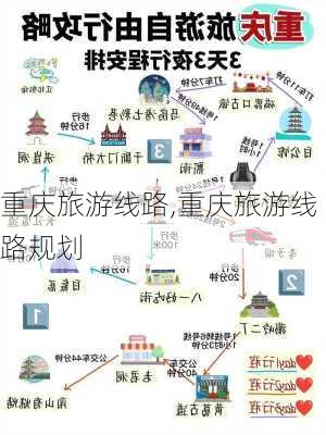 重庆旅游线路,重庆旅游线路规划-第1张图片-呼呼旅行网