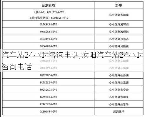 汽车站24小时咨询电话,汝阳汽车站24小时咨询电话-第3张图片-呼呼旅行网