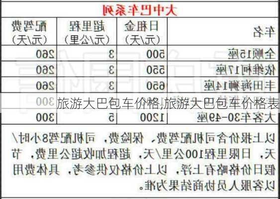 旅游大巴包车价格,旅游大巴包车价格表-第1张图片-呼呼旅行网