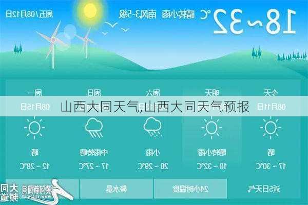 山西大同天气,山西大同天气预报-第3张图片-呼呼旅行网