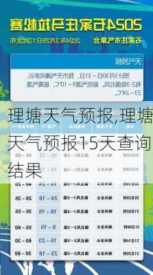 理塘天气预报,理塘天气预报15天查询结果-第2张图片-呼呼旅行网