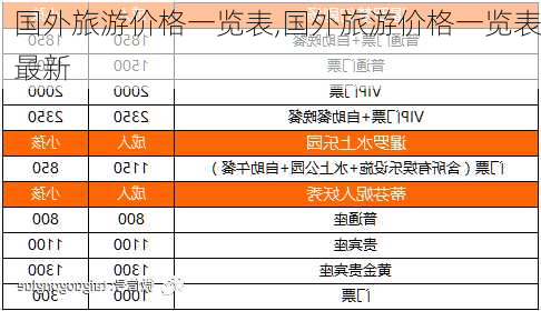 国外旅游价格一览表,国外旅游价格一览表最新