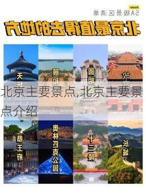 北京主要景点,北京主要景点介绍-第3张图片-呼呼旅行网