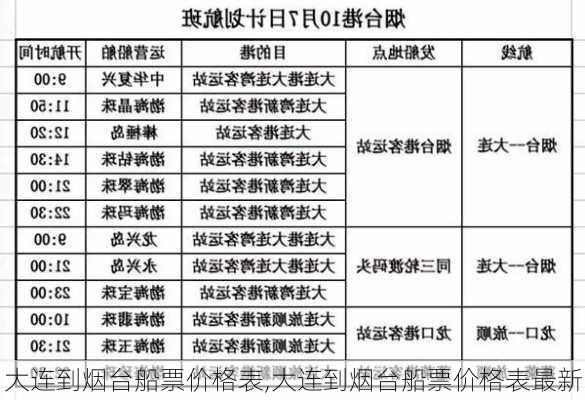 大连到烟台船票价格表,大连到烟台船票价格表最新-第2张图片-呼呼旅行网