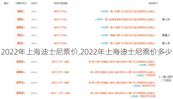 2022年上海迪士尼票价,2022年上海迪士尼票价多少-第2张图片-呼呼旅行网