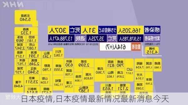 日本疫情,日本疫情最新情况最新消息今天-第1张图片-呼呼旅行网