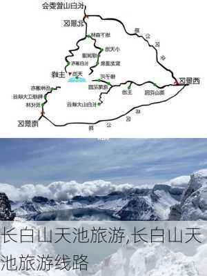 长白山天池旅游,长白山天池旅游线路