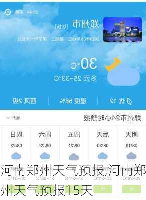 河南郑州天气预报,河南郑州天气预报15天-第3张图片-呼呼旅行网