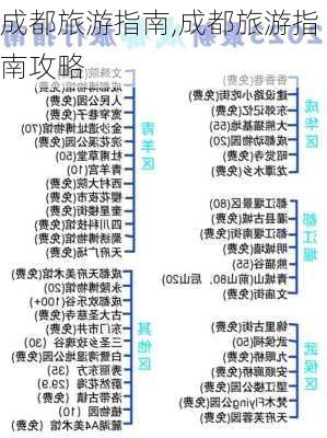 成都旅游指南,成都旅游指南攻略-第2张图片-呼呼旅行网