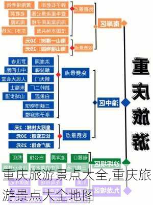 重庆旅游景点大全,重庆旅游景点大全地图-第1张图片-呼呼旅行网