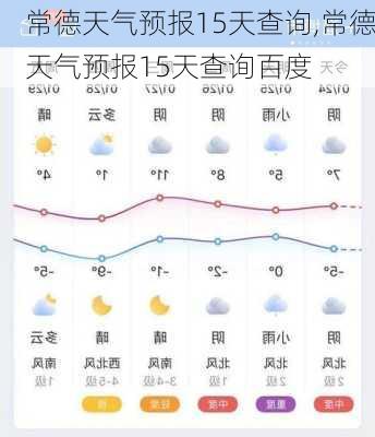 常德天气预报15天查询,常德天气预报15天查询百度-第2张图片-呼呼旅行网