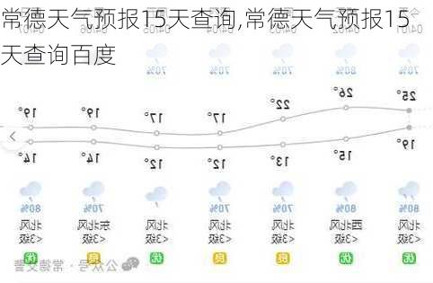 常德天气预报15天查询,常德天气预报15天查询百度-第1张图片-呼呼旅行网