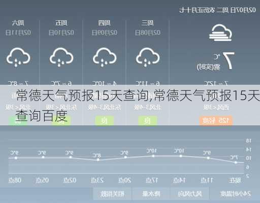 常德天气预报15天查询,常德天气预报15天查询百度-第3张图片-呼呼旅行网