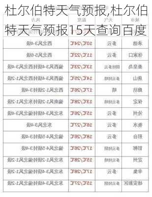 杜尔伯特天气预报,杜尔伯特天气预报15天查询百度-第2张图片-呼呼旅行网