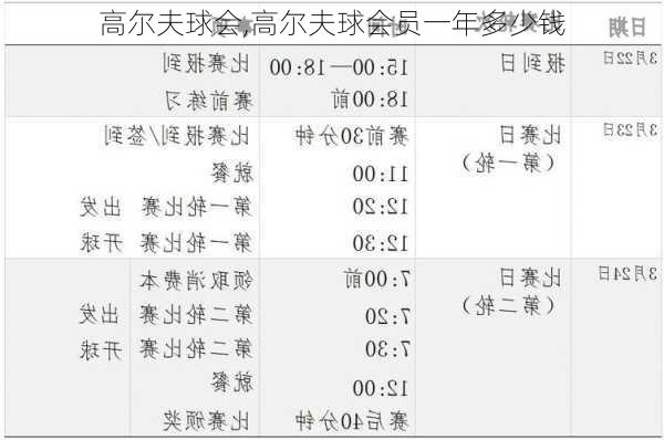 高尔夫球会,高尔夫球会员一年多少钱-第3张图片-呼呼旅行网