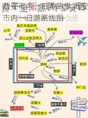 西安市内一日游路线,西安市内一日游路线图-第2张图片-呼呼旅行网