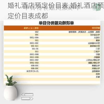 婚礼酒店预定价目表,婚礼酒店预定价目表成都-第1张图片-呼呼旅行网