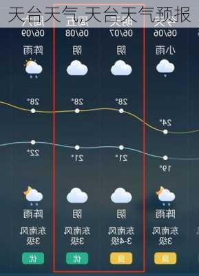 天台天气,天台天气预报-第2张图片-呼呼旅行网