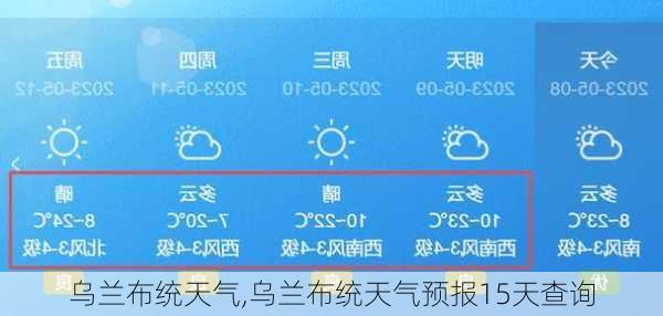 乌兰布统天气,乌兰布统天气预报15天查询-第2张图片-呼呼旅行网