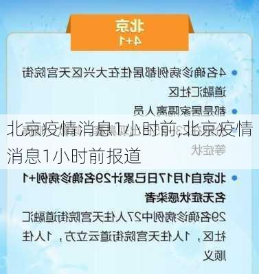 北京疫情消息1小时前,北京疫情消息1小时前报道-第1张图片-呼呼旅行网