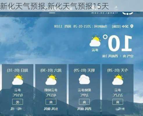 新化天气预报,新化天气预报15天-第3张图片-呼呼旅行网