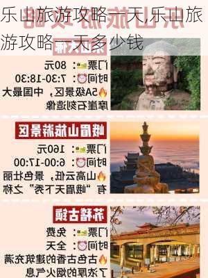 乐山旅游攻略一天,乐山旅游攻略一天多少钱-第2张图片-呼呼旅行网