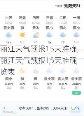 丽江天气预报15天准确,丽江天气预报15天准确一览表-第1张图片-呼呼旅行网