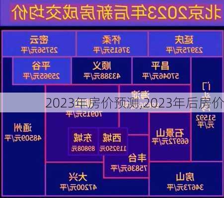 2023年房价预测,2023年后房价-第3张图片-呼呼旅行网