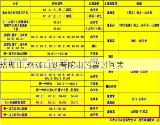 珞珈山,珞珈山到普陀山船票时间表