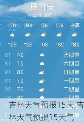 吉林天气预报15天,吉林天气预报15天气-第2张图片-呼呼旅行网