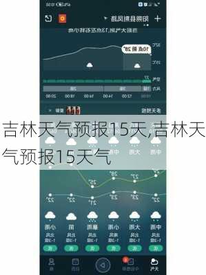 吉林天气预报15天,吉林天气预报15天气-第3张图片-呼呼旅行网