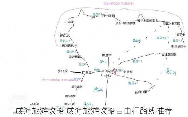 威海旅游攻略,威海旅游攻略自由行路线推荐-第1张图片-呼呼旅行网