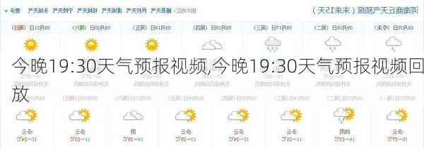 今晚19:30天气预报视频,今晚19:30天气预报视频回放-第3张图片-呼呼旅行网