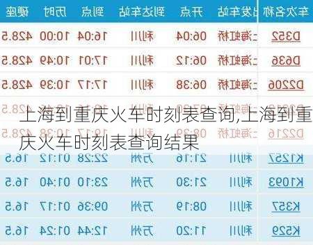 上海到重庆火车时刻表查询,上海到重庆火车时刻表查询结果-第2张图片-呼呼旅行网