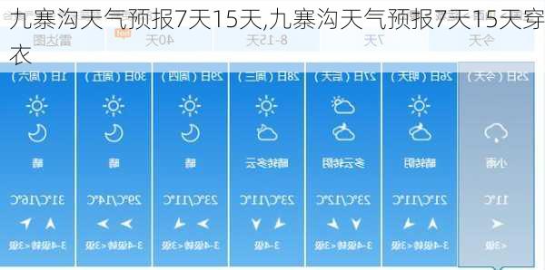 九寨沟天气预报7天15天,九寨沟天气预报7天15天穿衣-第2张图片-呼呼旅行网