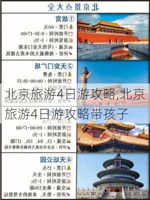 北京旅游4日游攻略,北京旅游4日游攻略带孩子-第3张图片-呼呼旅行网