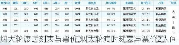 烟大轮渡时刻表与票价,烟大轮渡时刻表与票价2人间-第2张图片-呼呼旅行网