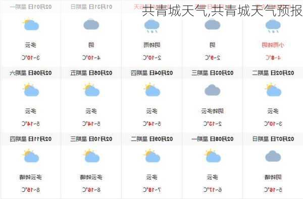 共青城天气,共青城天气预报-第2张图片-呼呼旅行网