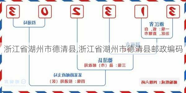 浙江省湖州市德清县,浙江省湖州市德清县邮政编码-第2张图片-呼呼旅行网