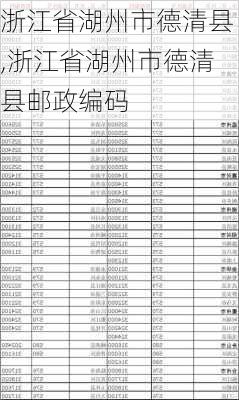 浙江省湖州市德清县,浙江省湖州市德清县邮政编码-第3张图片-呼呼旅行网