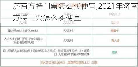 济南方特门票怎么买便宜,2021年济南方特门票怎么买便宜-第1张图片-呼呼旅行网