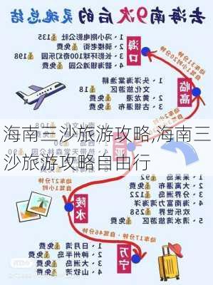 海南三沙旅游攻略,海南三沙旅游攻略自由行-第1张图片-呼呼旅行网