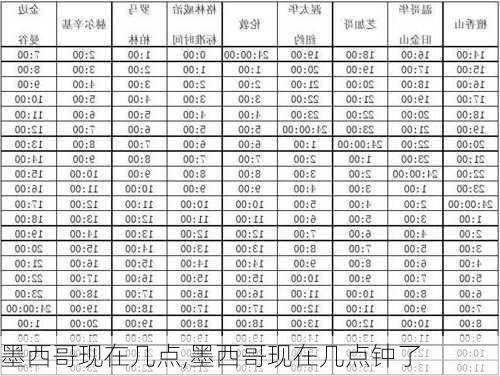 墨西哥现在几点,墨西哥现在几点钟了-第3张图片-呼呼旅行网